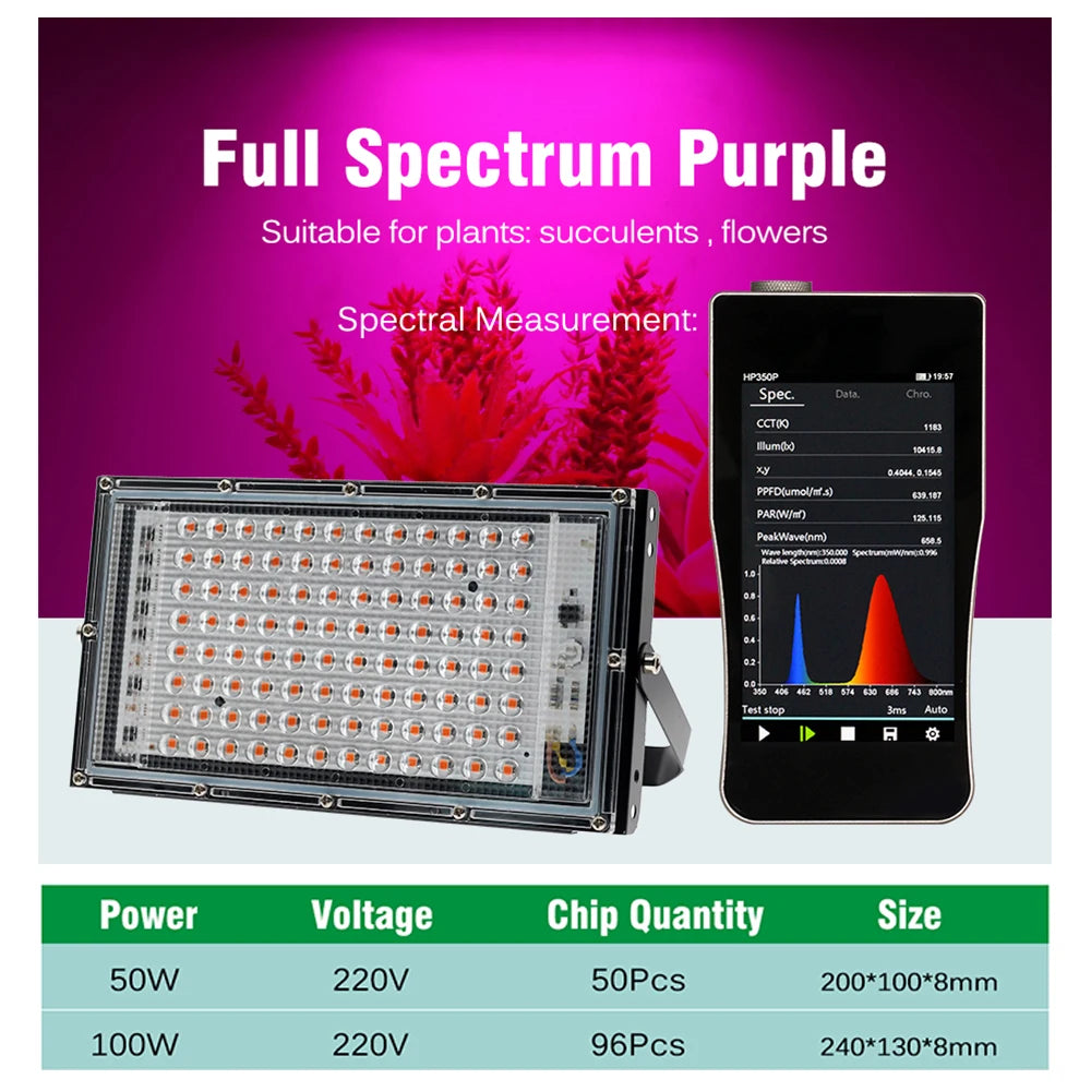 Full Spectrum LED Grow Light 50W 100W 220V For Hydroponic Indoor Plants Growing Lamp For Greenhouse Seeding IP65 Waterproof